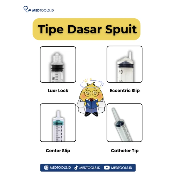Paket Injeksi Temen - Image 4